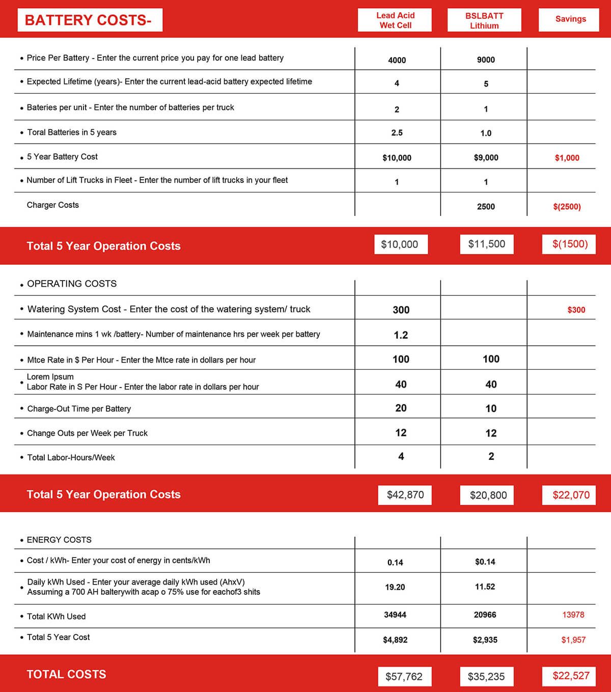 forklift battery price (2) forklift battery price (2)