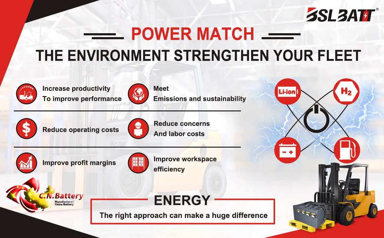 forklift battery forklift battery