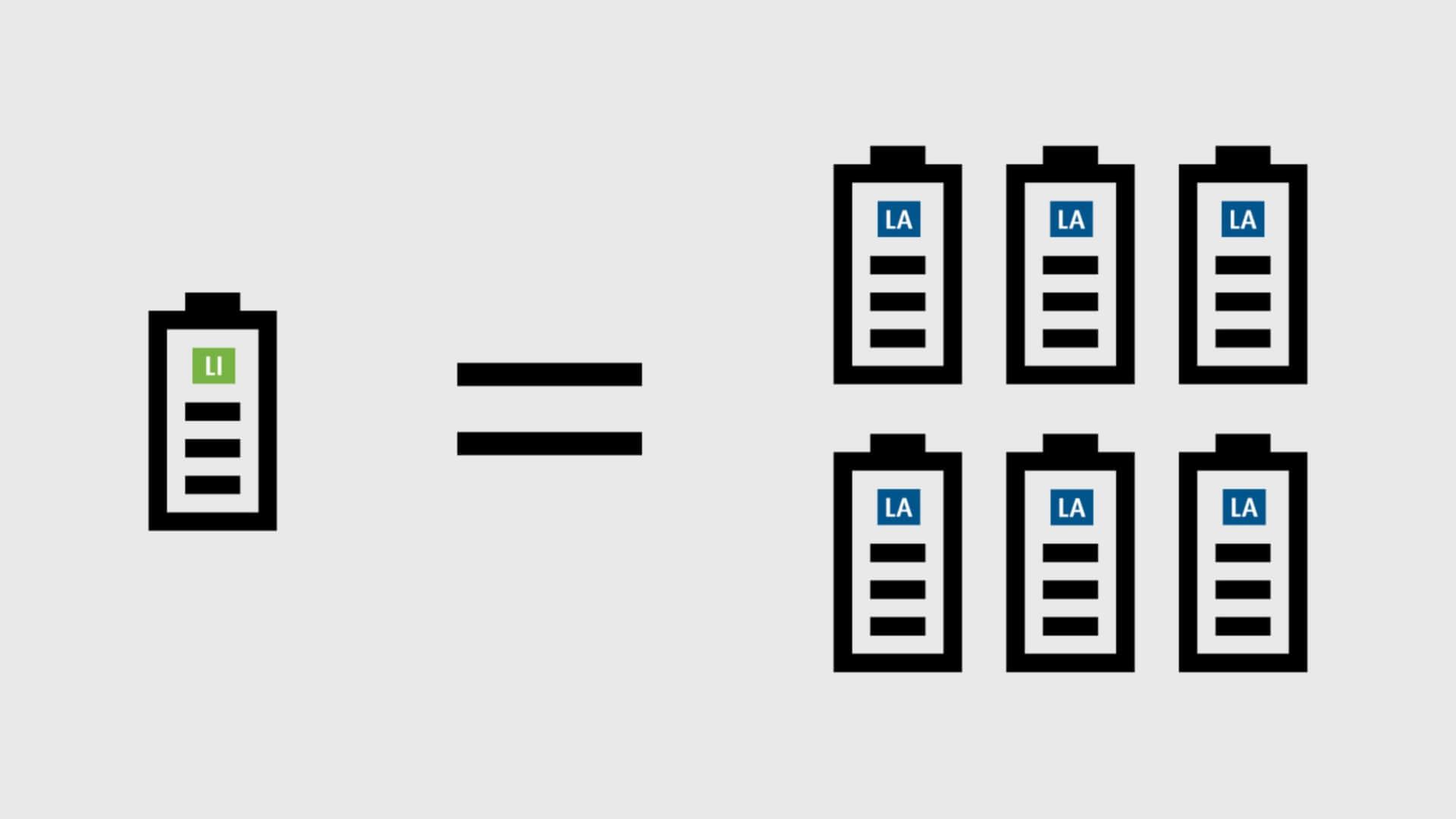 technology-lithium technology-lithium