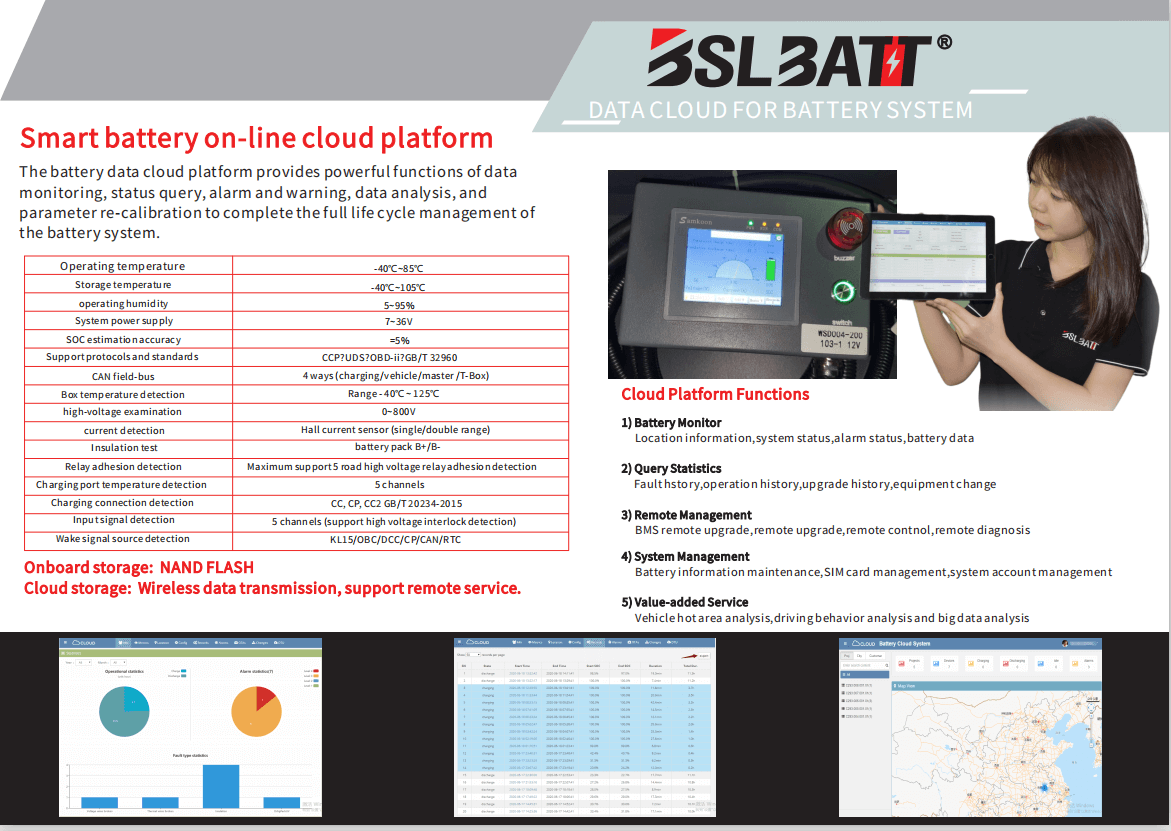 telematics-for-forklifts telematics-for-forklifts