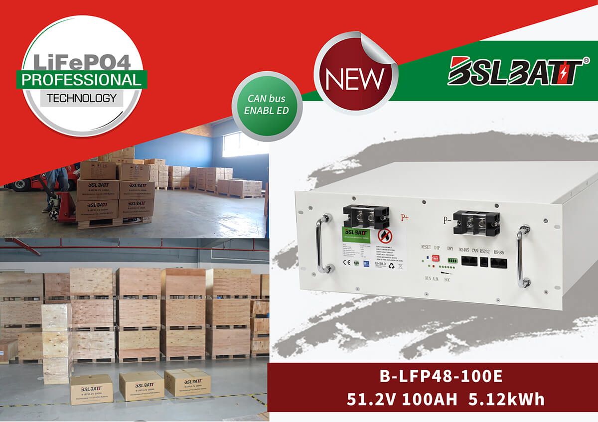 Portable and Stationary Power Markets Portable and Stationary Power Markets