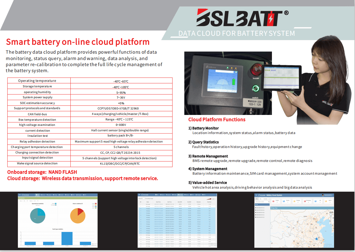 BSLBATT lithium cloud platform BSLBATT lithium cloud platform