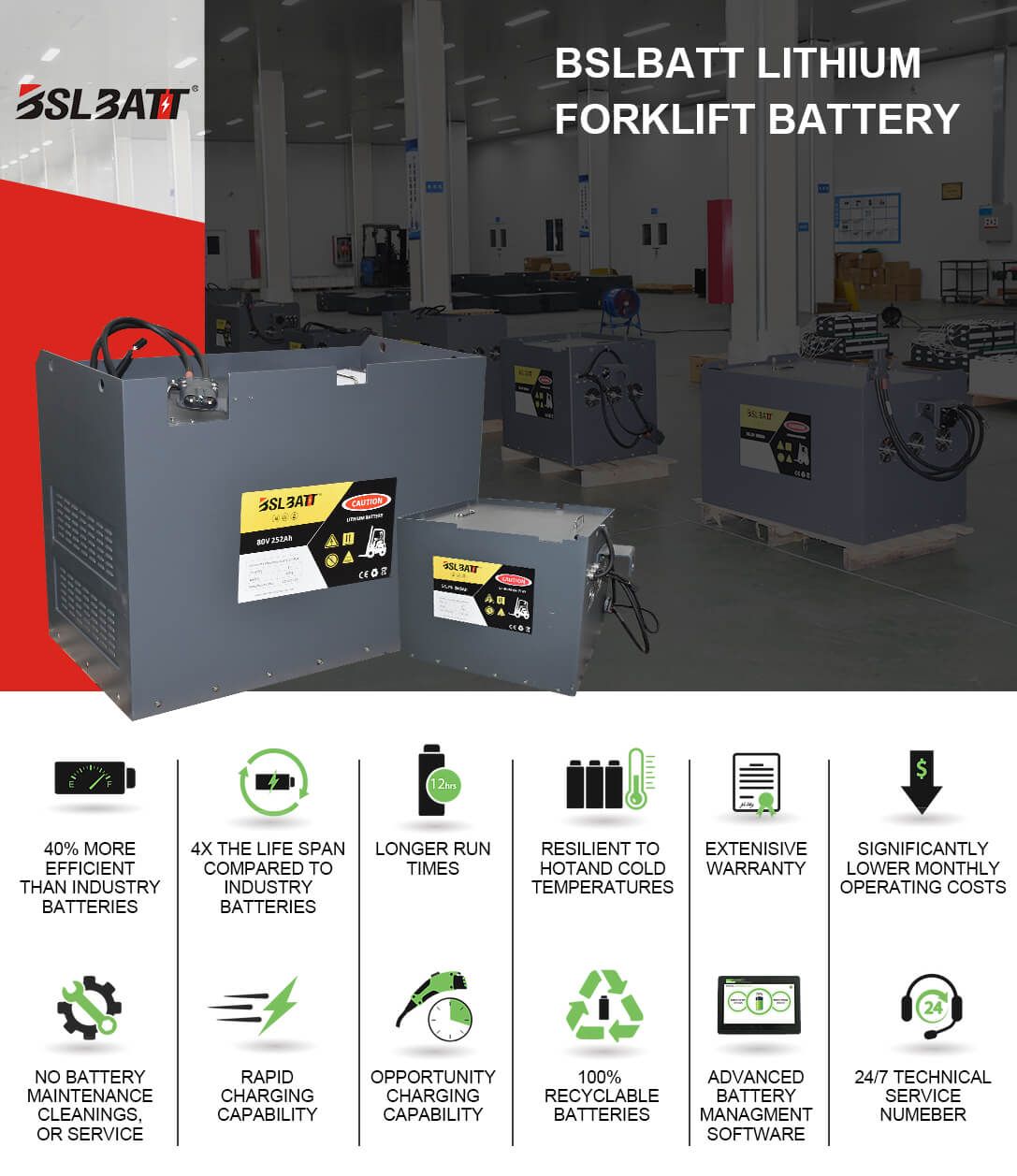 benefits of lithium batteries in forklifts benefits of lithium batteries in forklifts