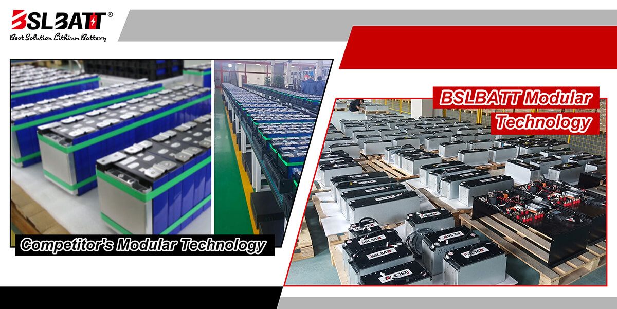 BSLBATT modular technology BSLBATT modular technology