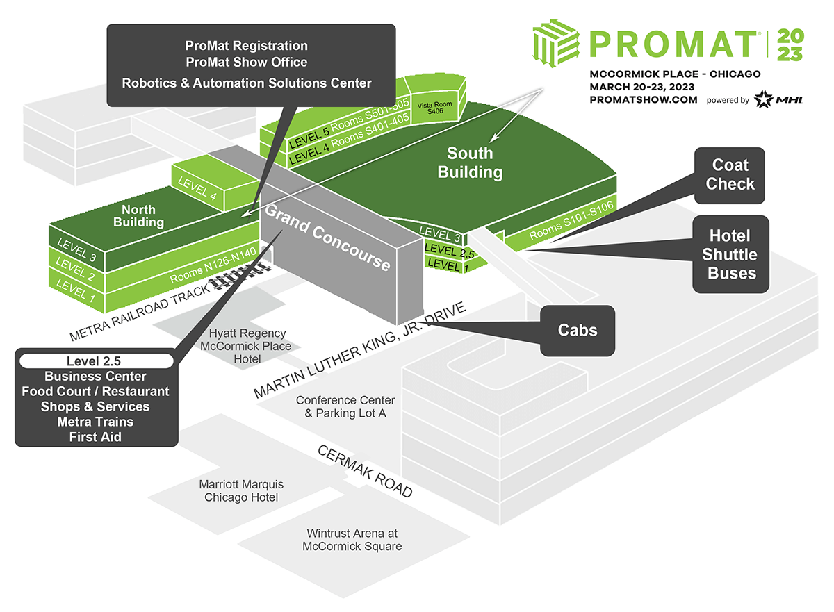 PROMAT PROMAT