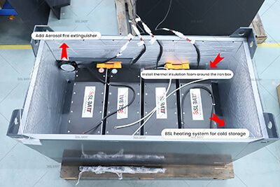 BSL heating system for cold storage