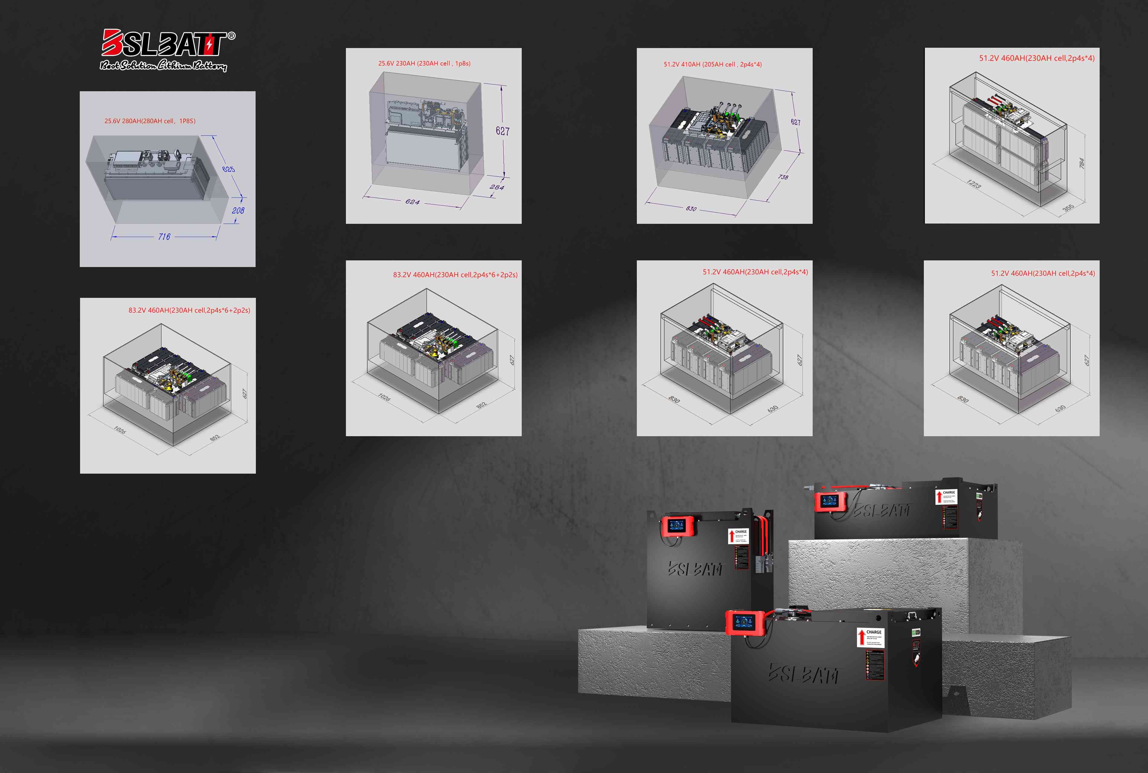 Forklift lithium battery project Forklift lithium battery project
