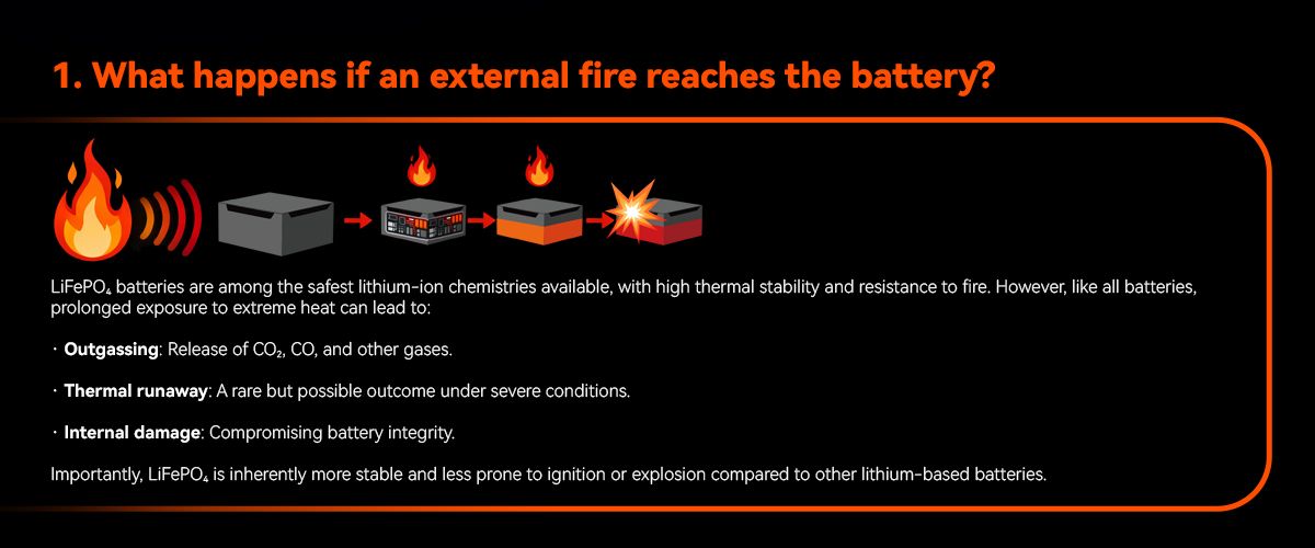 lithium-ion chemistries lithium-ion chemistries