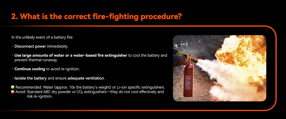 lithium-ion battery fire extinguisher lithium-ion battery fire extinguisher