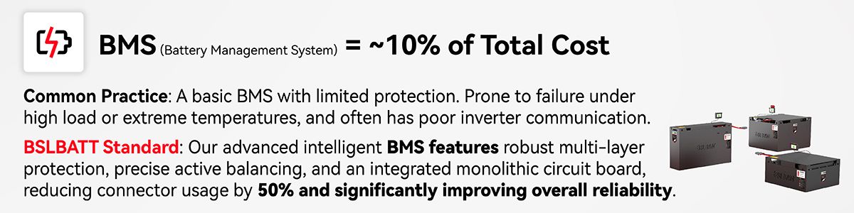 BMS BMS