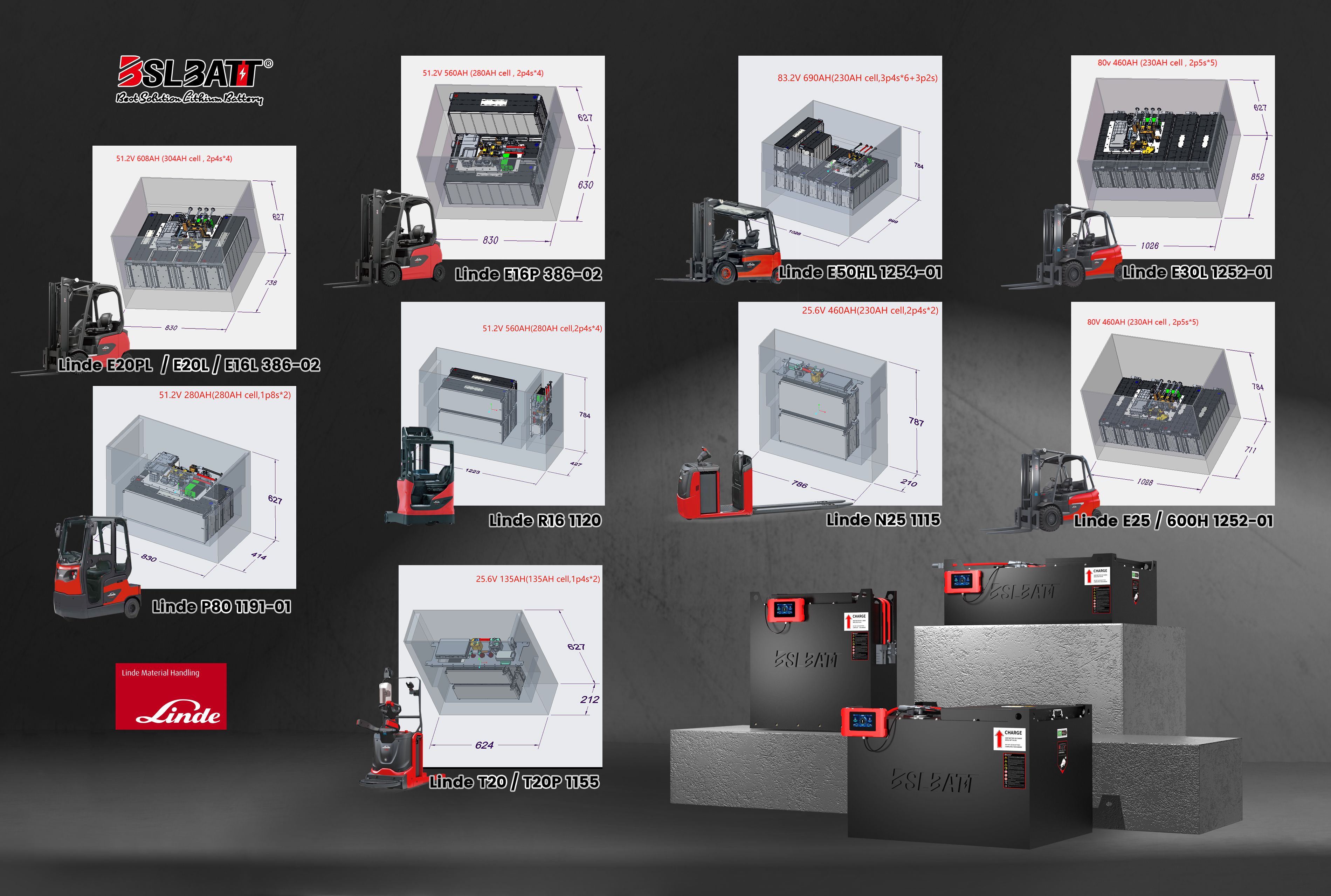 Linde-E80