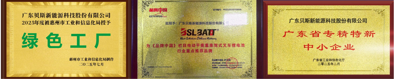 Certificates and Honors