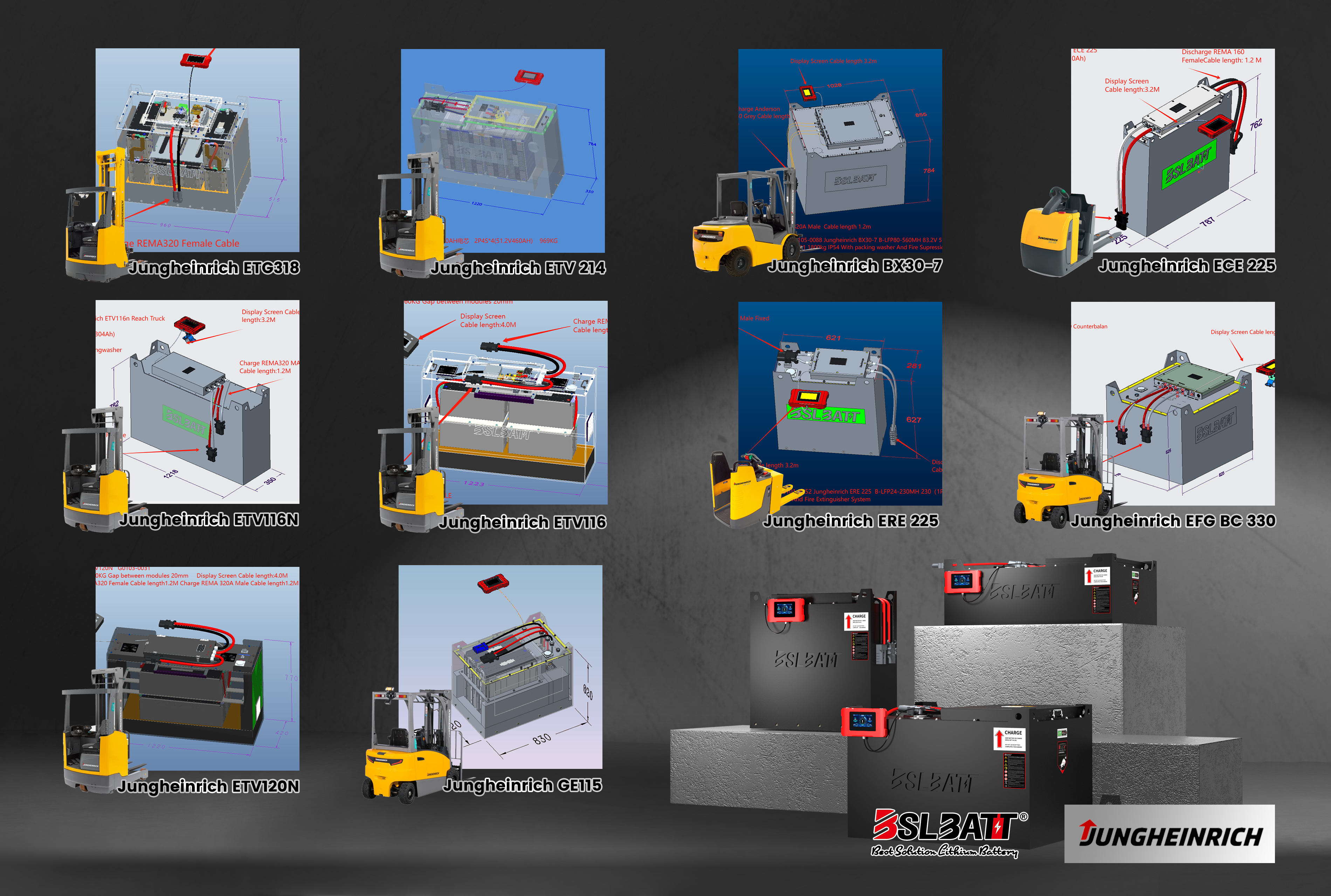 BSLBATT Forklift Lithium Battery: Transforming Jungheinrich Forklift Operations for Rental Fleets & Cold Storage