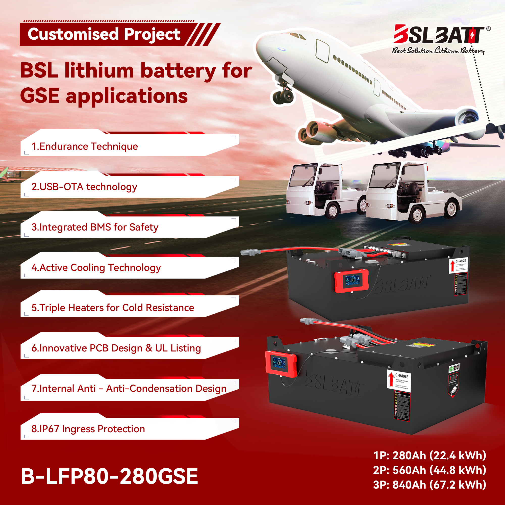 ELECTRIFICATION OF GROUND SUPPORT EQUIPMENT: POWERING THE FUTURE WITH BSLBATT