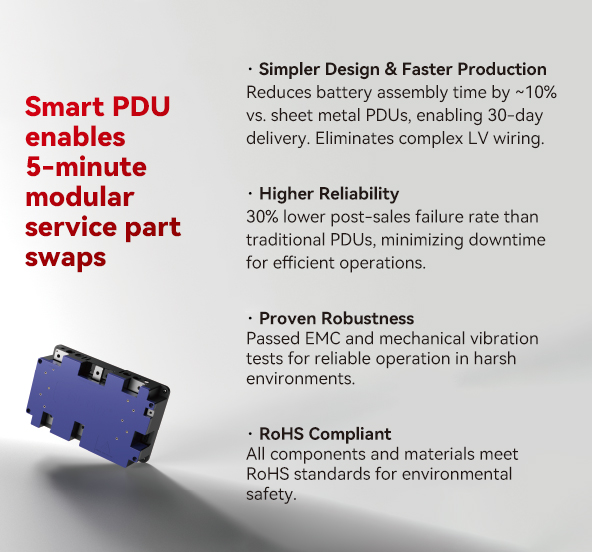 PDU