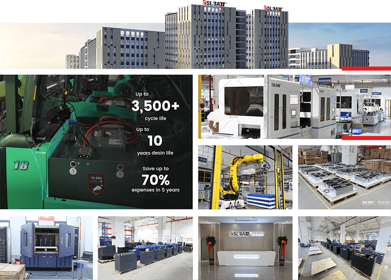 WORLD LEADING LITHIUM ION FORKLIFT BATTERY FACTORY – THE RISE OF CHINESE COMPANIES AND BSLBATT