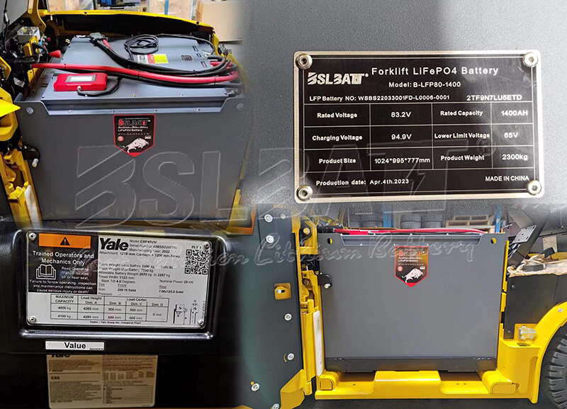 How lithium-ion forklift batteries are a game-changer for the paper and packaging industry