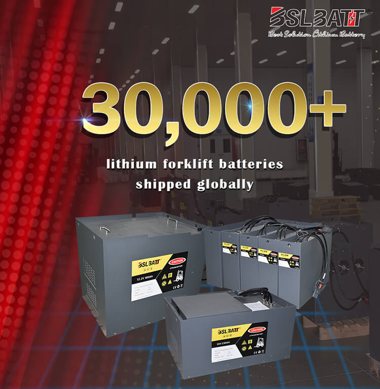 How to Choose the Right Forklift Battery for Your Material Handling Industry