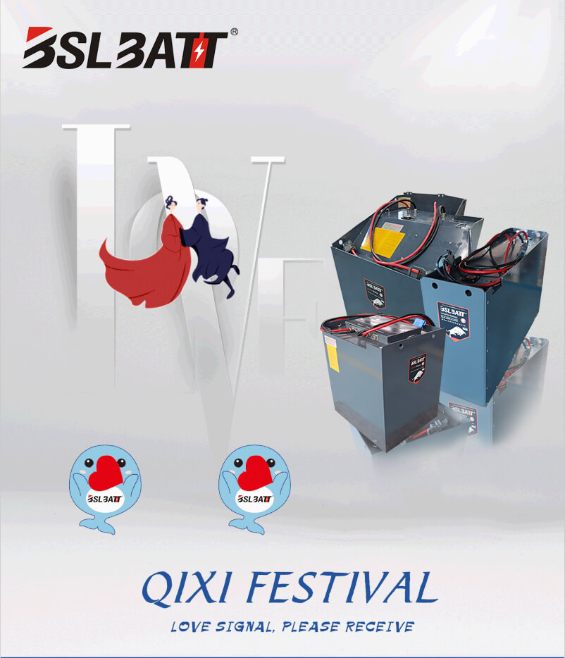 For BSLBATT Battery, There’s Love, There’s Buy