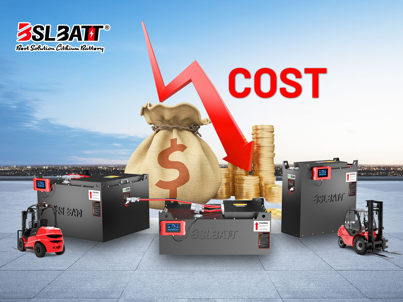 Understanding Lithium-Ion Forklift Battery Costs: A Comprehensive Guide