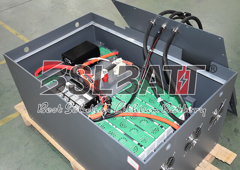 Top 5 Factors That Affect Industrial Battery Efficiency
