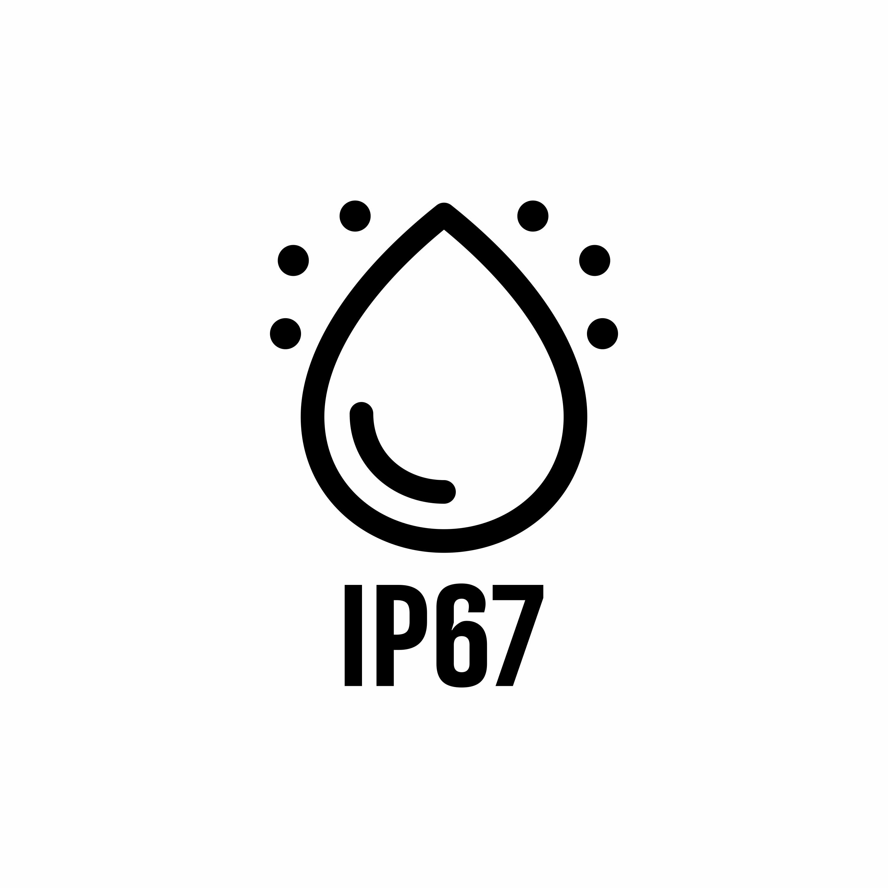 IP54, IP65, IP67…What do protection ratings mean?