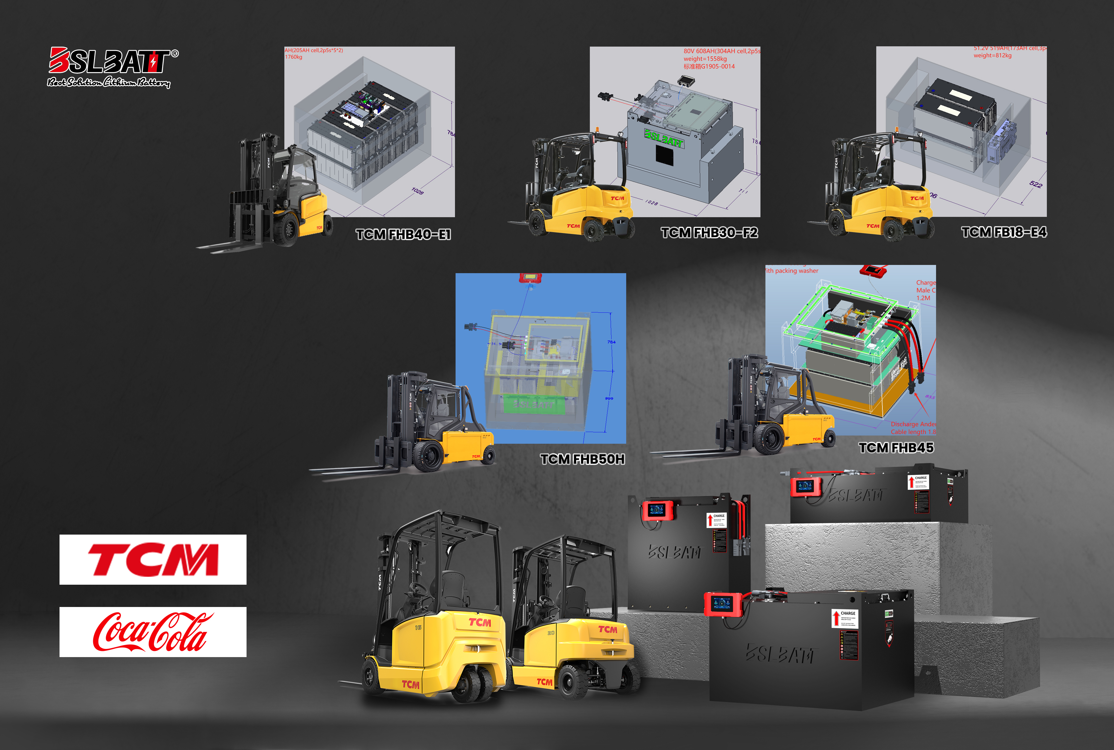 Transforming Warehouse Operations with BSLBATT Lithium Battery Systems for TCM Electric Forklifts