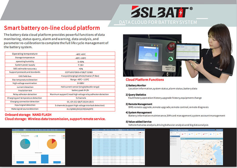 Telematics For Forklifts：How Does It Help To Boost Your Business？