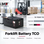 Lithium Forklift Battery TCO: How to Calculate the Real Total Cost of Ownership