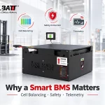 Why a Smart BMS Matters in Forklift Lithium Batteries: Cell Balancing, Safety & Telemetry